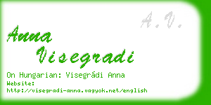 anna visegradi business card